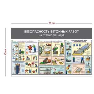 СТН-221 - Cтенд «Безопасность бетонных работ на стройплощадке» (3 плаката)